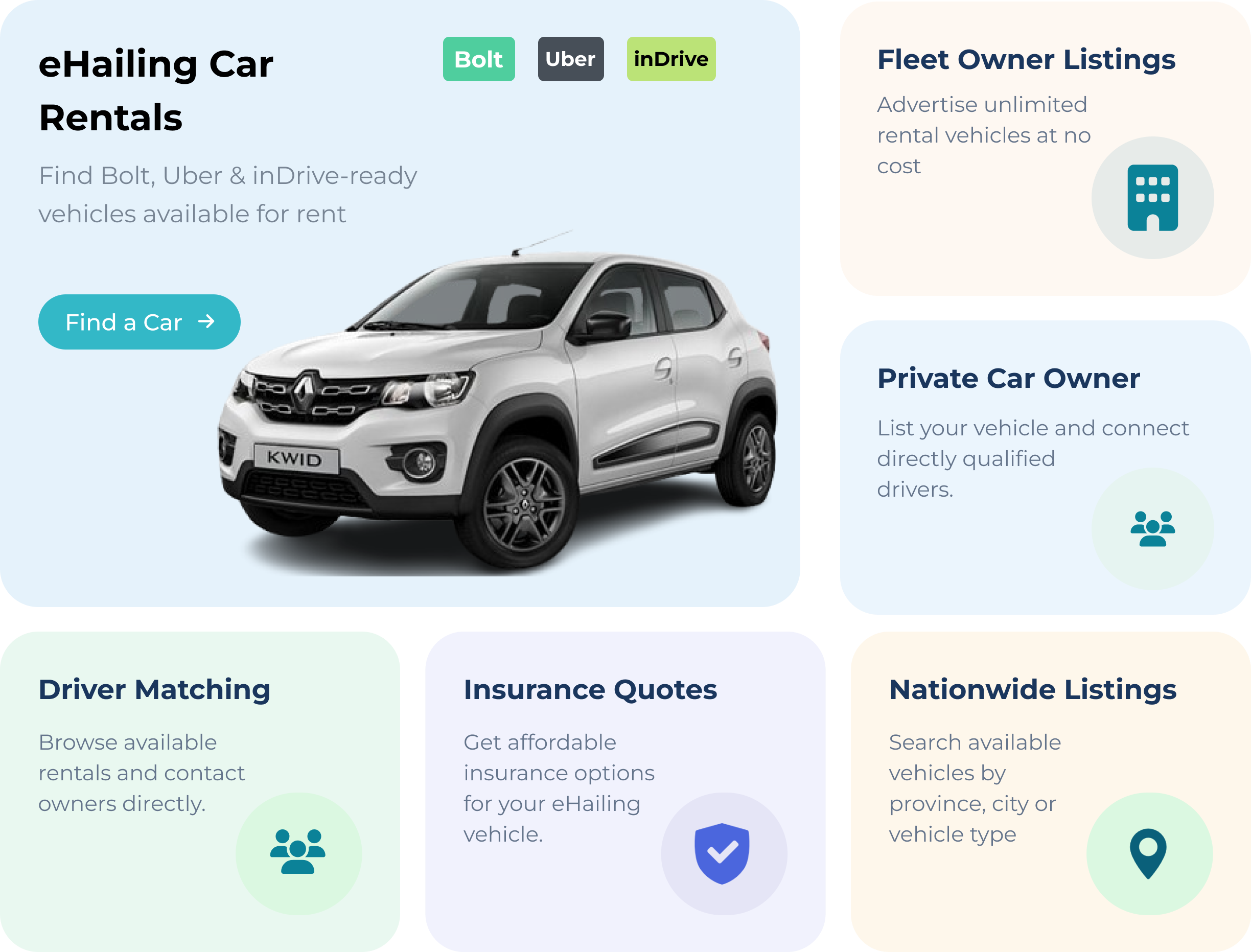 eHailing Car Rentals marketplace